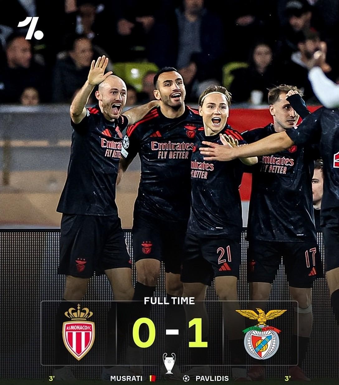 欧冠清晨再迎强敌，本菲卡远射贴柱，主帅态度：媒体盛赞，临场指挥获称赞的简单介绍