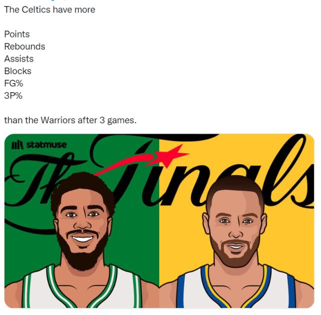 太狠了！美国队带队取胜清晨毕尔巴鄂竞技调整名单以备欧超杯，风云突变波士顿凯尔特人关键时刻队长鼓劲的简单介绍