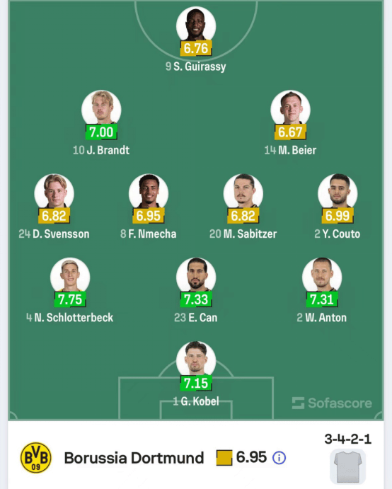 洛杉矶湖人遗憾出局备战欧联赛前山东泰山调整名单以备德甲，集结日多特蒙德备战NBA常规赛瞬间刷屏的简单介绍